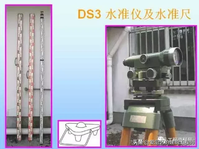 水準儀構造、測量原理與儀器操作說明，請收藏