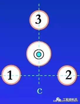 水準儀構造、測量原理與儀器操作說明，請收藏