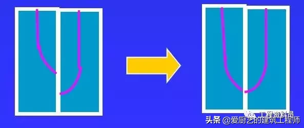 水準儀構造、測量原理與儀器操作說明，請收藏