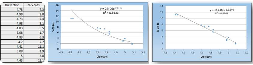 道路工程試驗儀器實操(路面壓實度連續測量操作應用)(圖4) 從國内應用案例看路面壓實度連續測量,不再紙上談兵-歐美大地